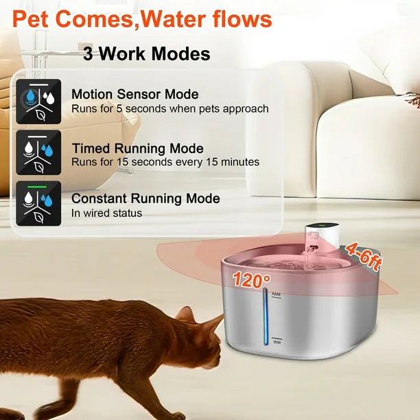 Sensor Mode on Smart Pet Fountain