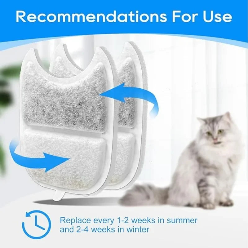 Replacement Filters for 4L Water Fountain