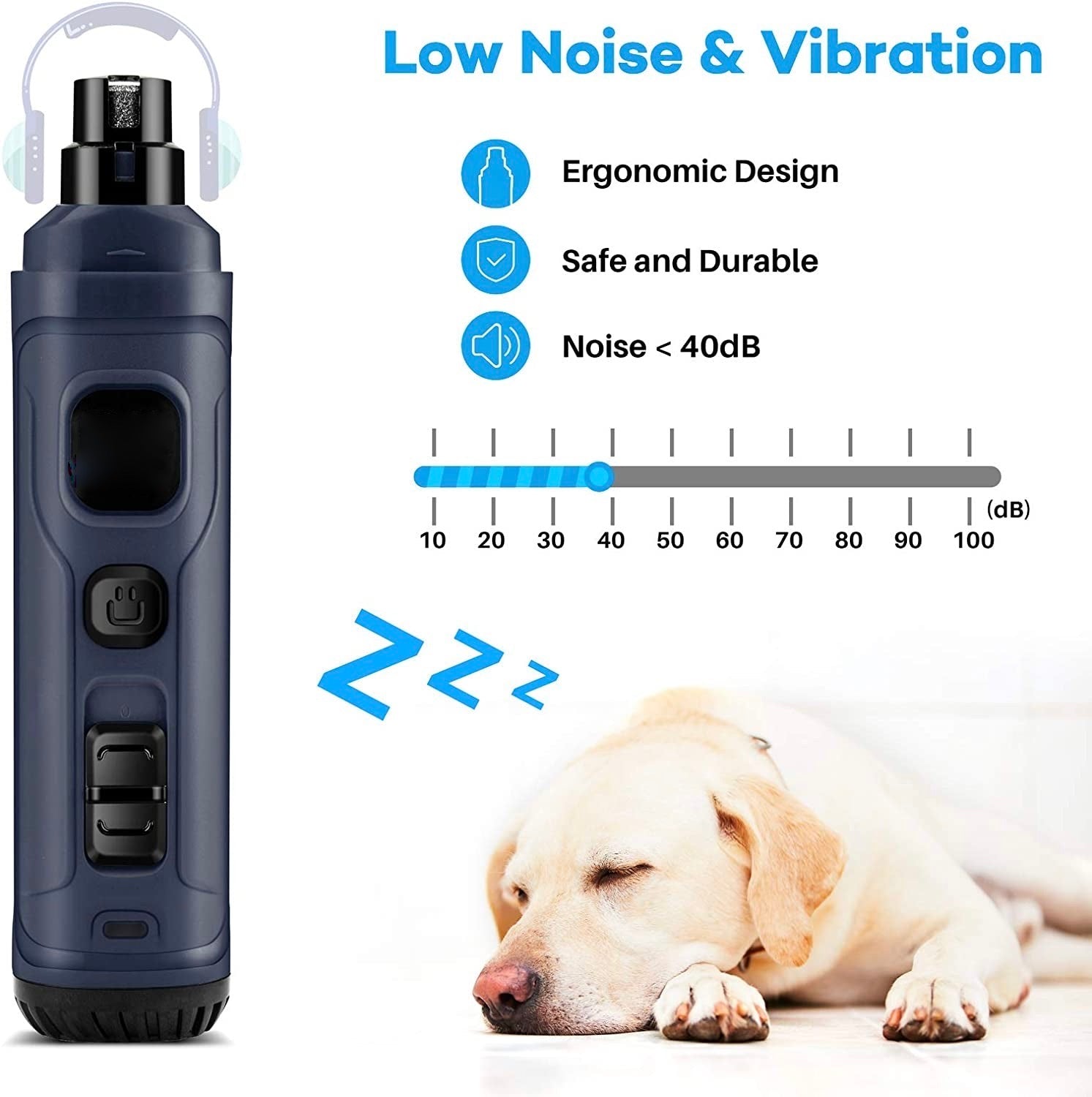Dog with Electric Pet Nail Grinder