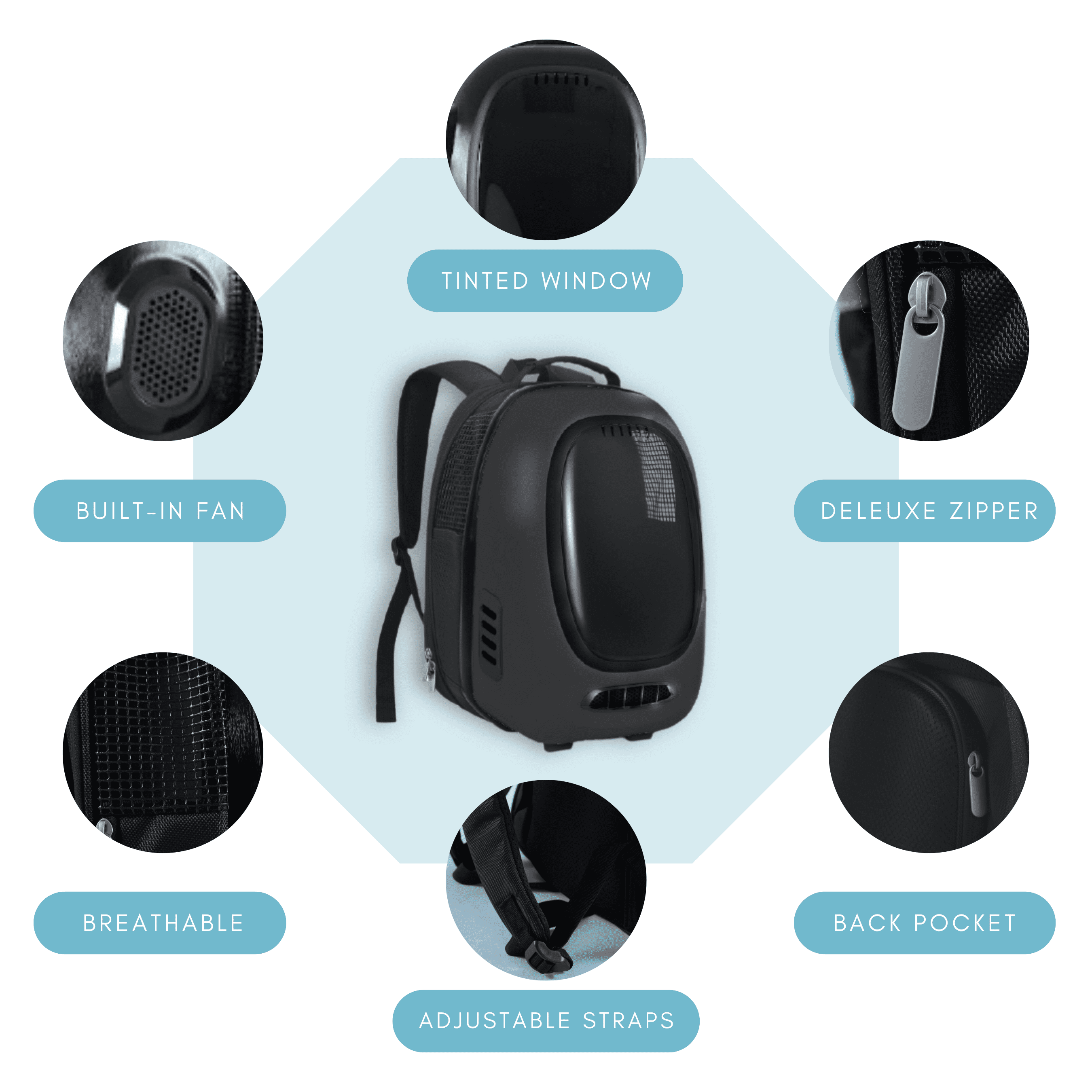 Built-in Fan of Smart Pet Carrier