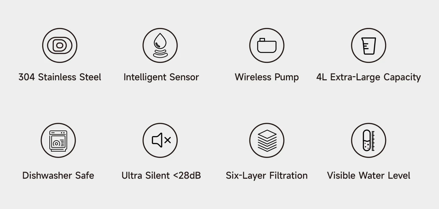 100-Day Battery on Smart Pet Fountain