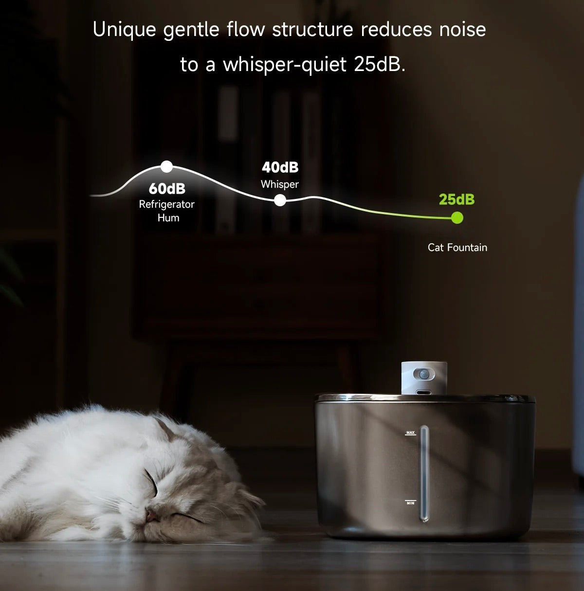 Sensor Mode on Smart Pet Fountain