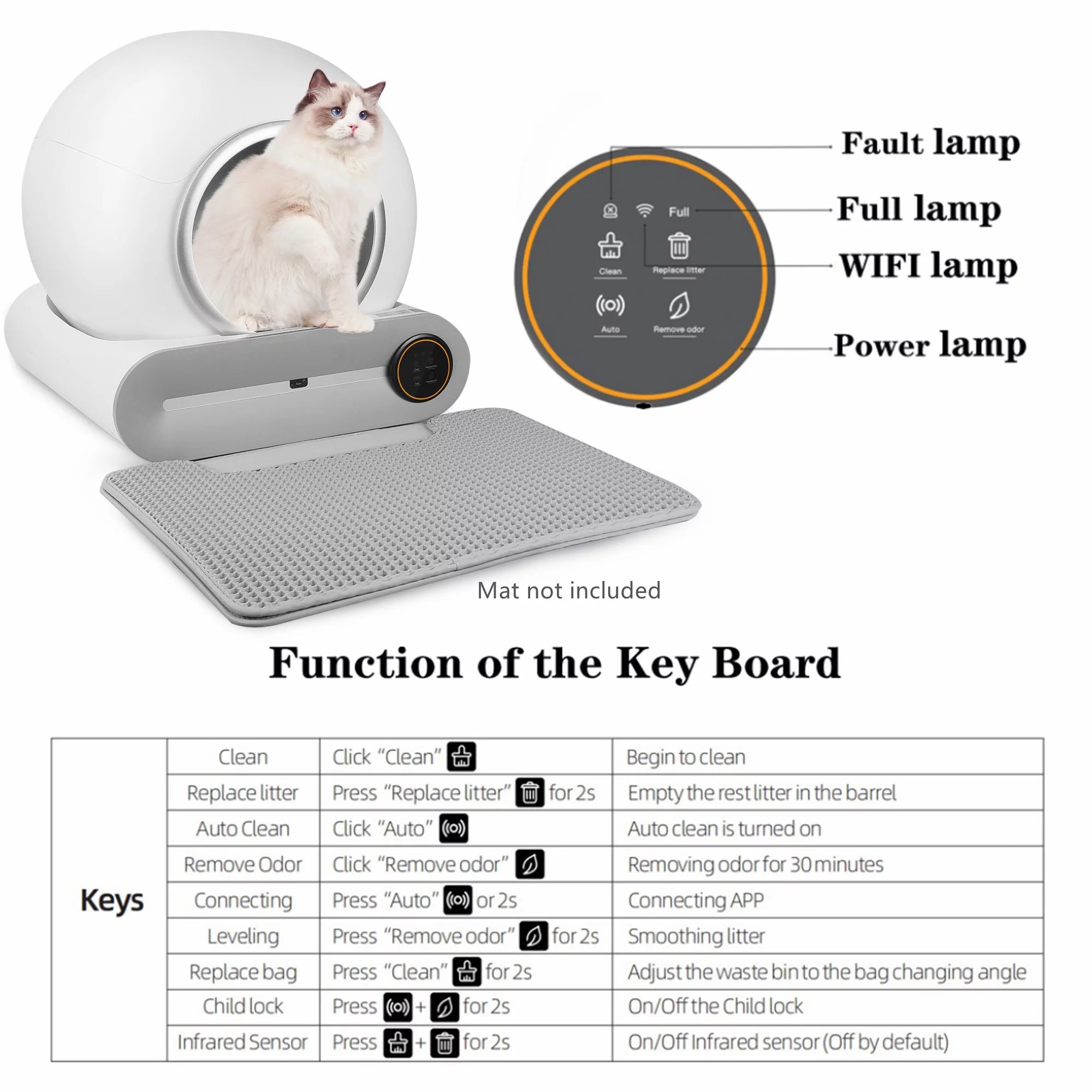 App Control for Smart Cat Litter Box