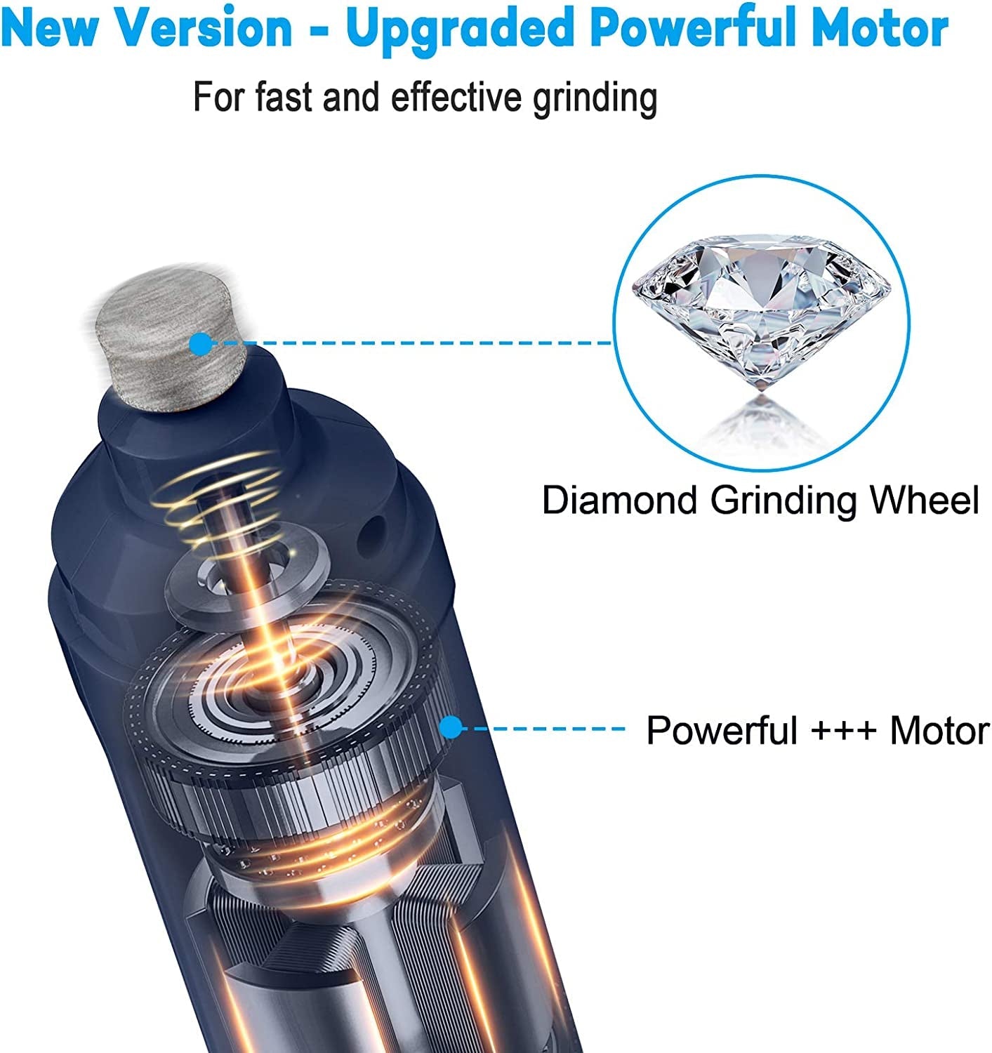 Grinding Ports of Pet Nail Grinder