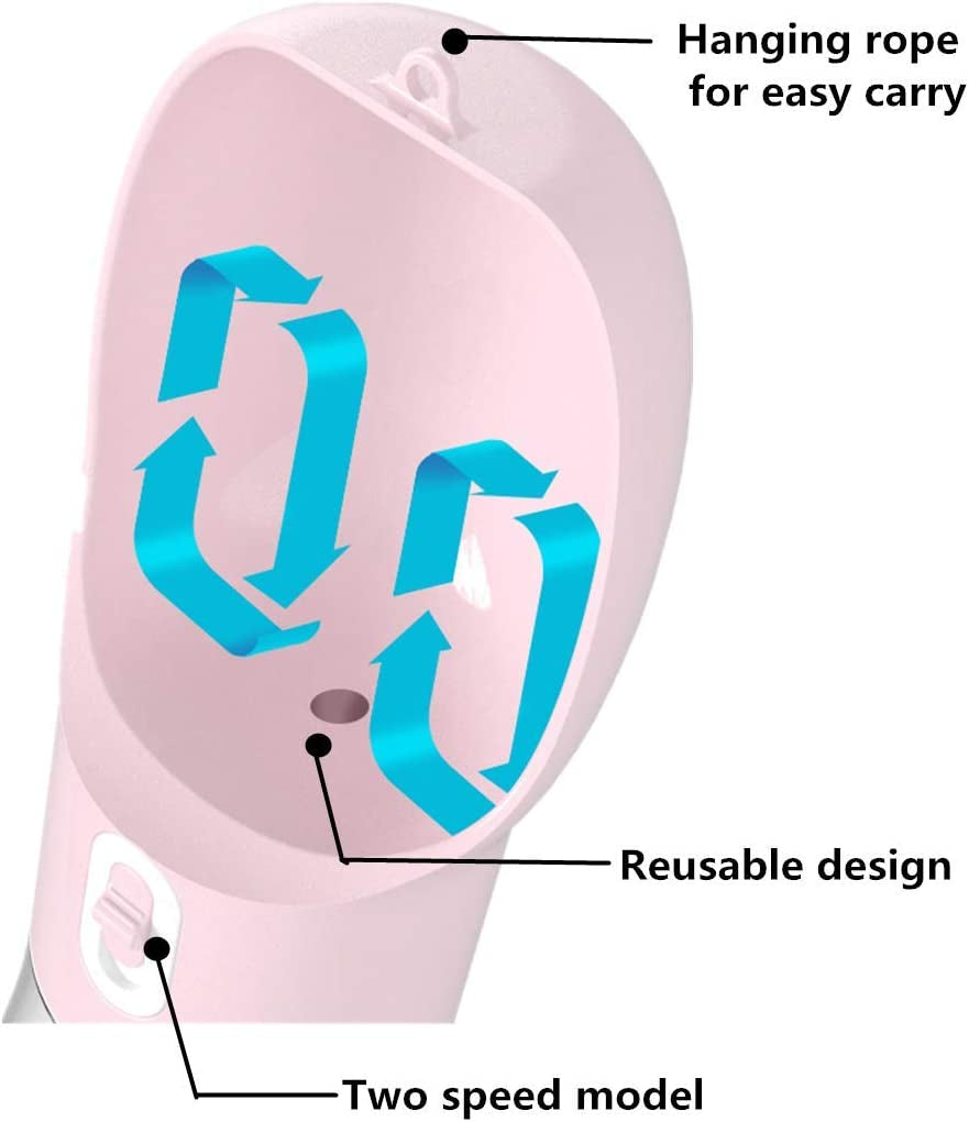 Portable Dog Water and Food Dispenser - water recycling back into container."